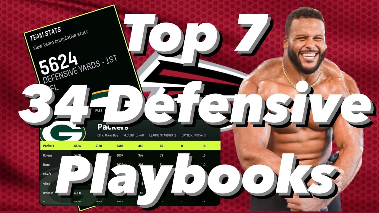 Top 7 Madden 23 Defensive 34 Sim Playbooks ( My Reply Video to