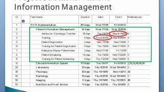 Implementation of EHR HESY 566 take 2
