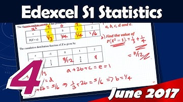 S1 Edexcel June 2017 | Question 4 Walkthrough | Discrete Random Variables