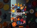 Hidden Signals for Smart Crypto Bets