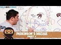 Parkinsons disease  clinical presentation  part 1