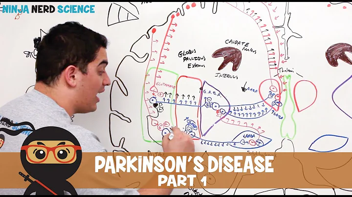 Parkinson's Disease | Clinical Presentation | Part 1 - DayDayNews