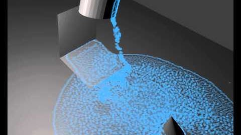 SPH Fluid System Basics 01 - Blender 2.73