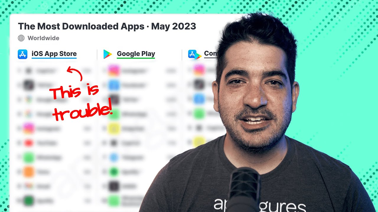 the-most-downloaded-apps-games-in-the-world-this-week-in-apps-youtube