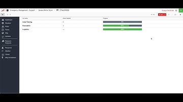 D4H Incident Management: How to turn on a Task Board or Status Board