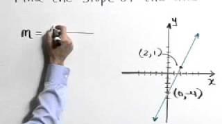 Lial Combined Algebra Ch03 Ex13