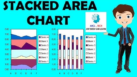 47 - #Stacked Area Chart