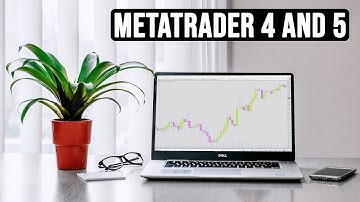 Best Theme For Metatrader 4 And 5 In 2023