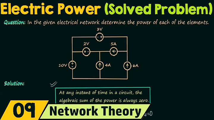 Electric Power (Solved Problem) - DayDayNews