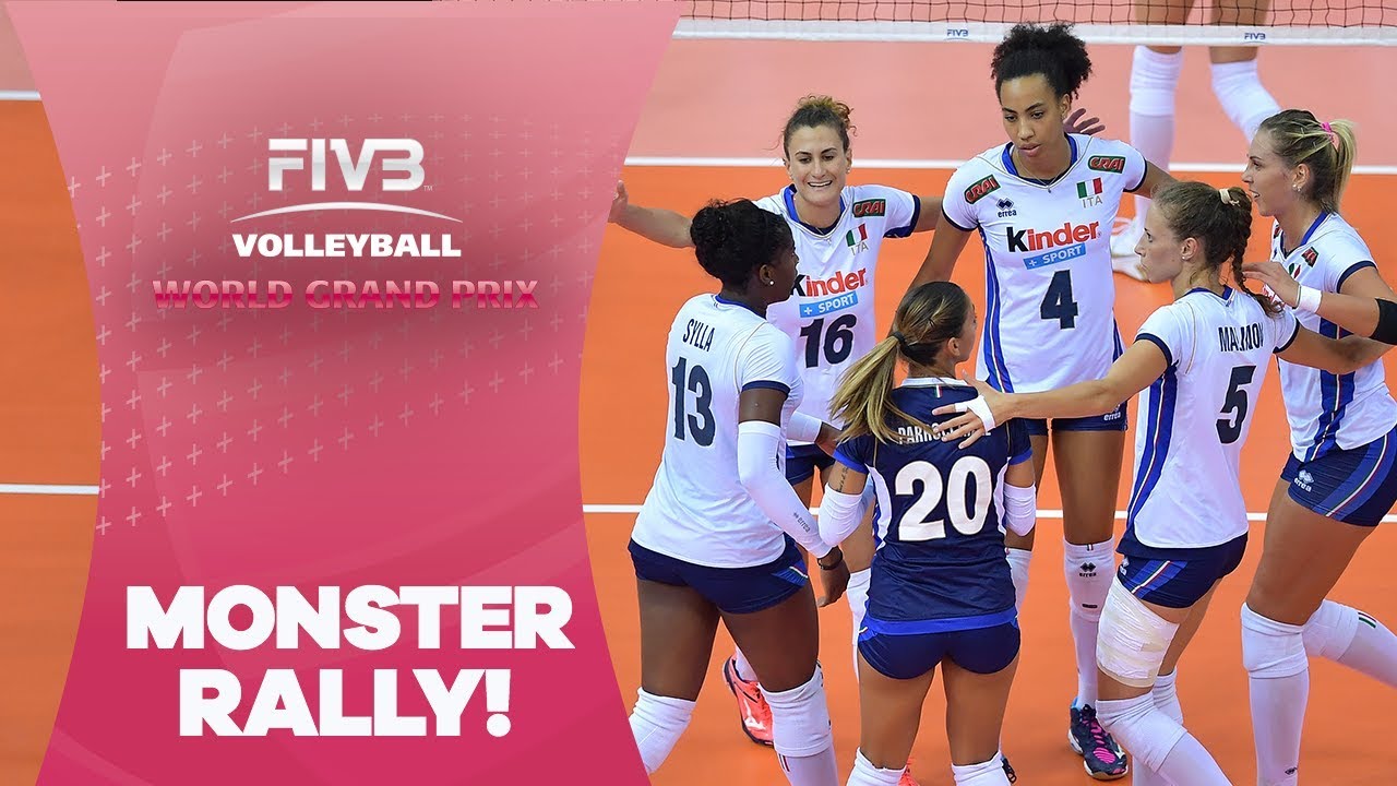 Monster Rally between Italy & Serbia!!