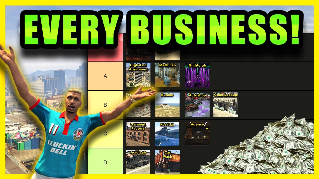 2026 BEST GTA Online Businesses To Buy Full Money Guide Tier List 