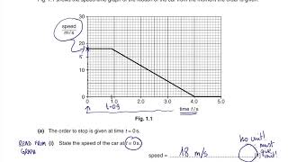 Motion Questions 1 - IGCSE Cup of Physics