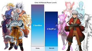 Goku VS Naruto POWER LEVELS Over The Years - Official & Unofficial Forms