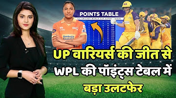 WPL 2023 Today Points Table | UP Warriorz vs Gujarat Giants After Match Points Table | UPW vs GGT