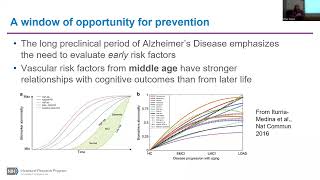 Thursday, October 19, 2023: Preventing Dementia by Preventing Stroke: Evidence from Epidemiology