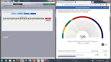 Election calculator to convert votes into seats for VIZ