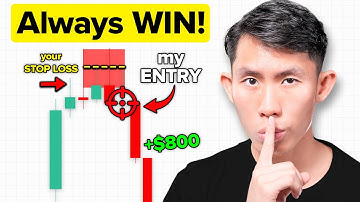 5 MANIPULATION Candlestick Patterns BANKS Use to Steal Your Money (SMC Secrets)