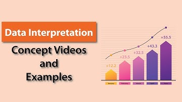 Data Interpretation | Introduction | Quantitative Aptitude | TalentSprint Aptitude Prep