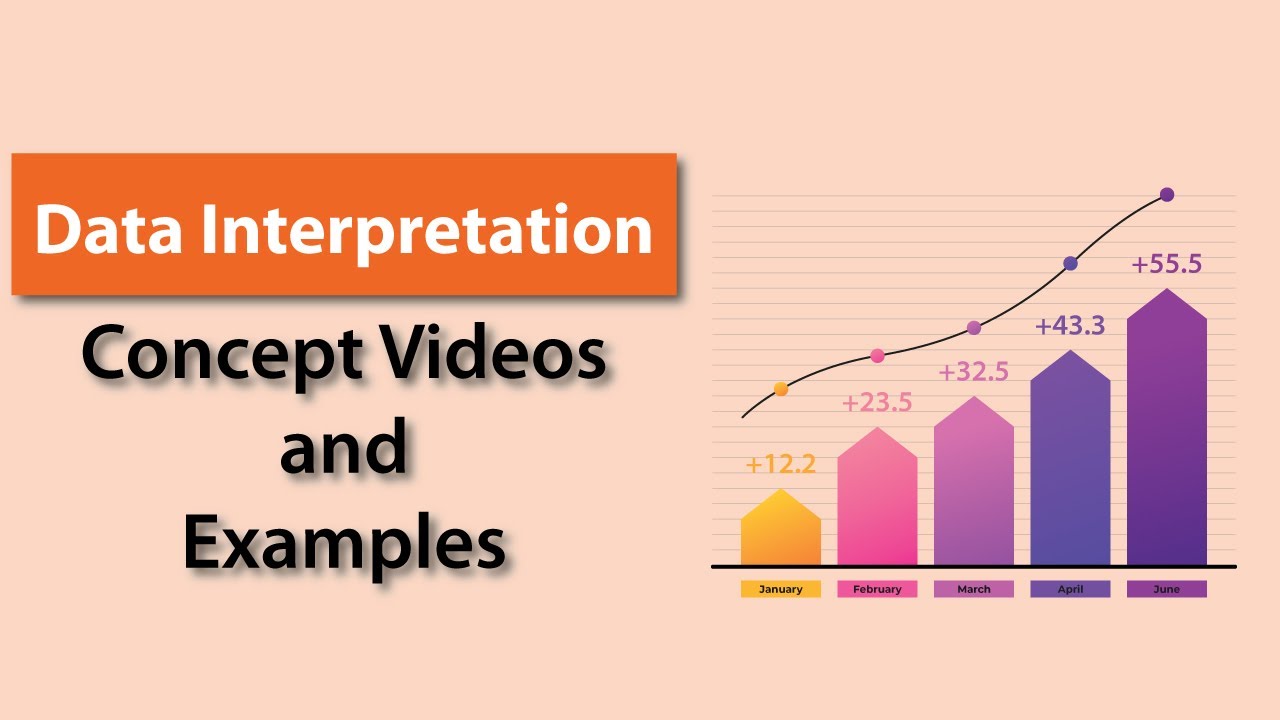 data-interpretation-introduction-quantitative-aptitude-talentsprint-aptitude-prep-youtube