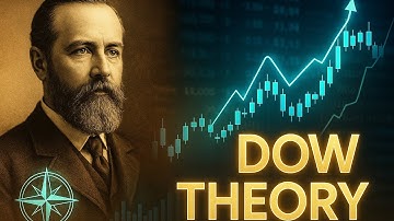 Dow Theory Explained | The Foundation of Technical Analysis