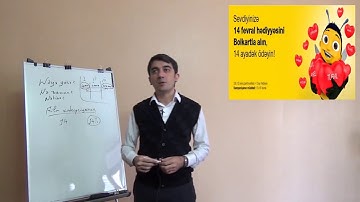 AMFA online training- CRMdən e-CRMə keçid