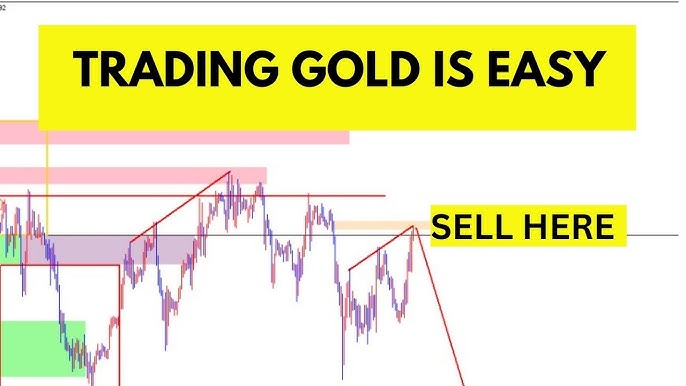 What Are The Best Strategies For Gold Trading With GoldFun?