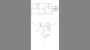 Vector View of  Six-Step of VSI (Python code in description)