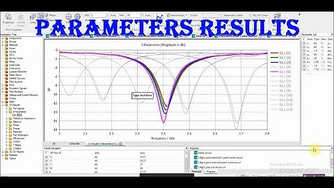 Add sweep results in cst | parametric results antenna design in  hfss