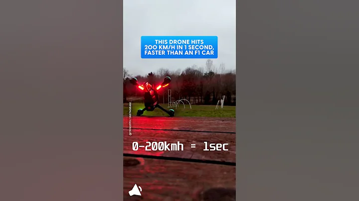 This is the world's fastest drone