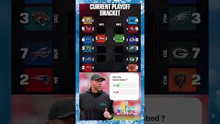 NFL Playoff Bracket Heading into Week 18 #nfl #nflfootball #nflshorts #shorts #football #playoffs #a