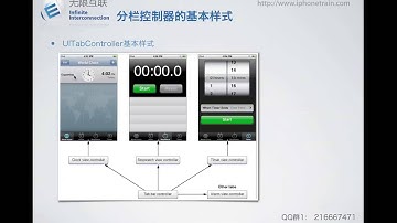 无限互联3G学院 iOS开发视频教程 UI：6 1 UITabBarController的基本概念