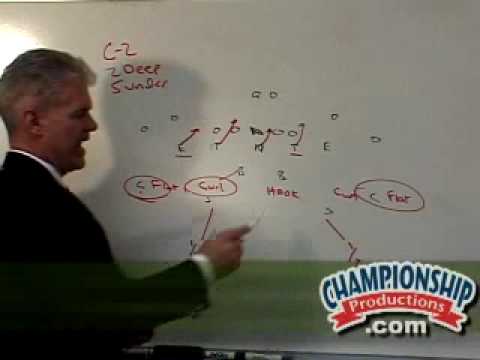 Defending the Spread Offense with Kerry Coombs!
