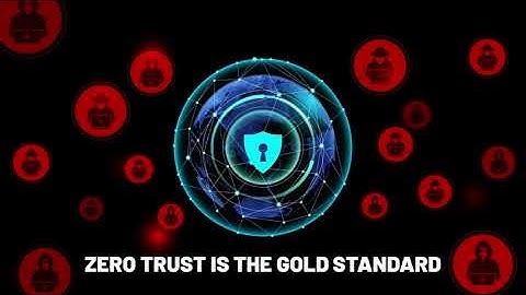 Portnox Zero Trust Access Control