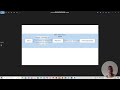 Web Hacking IDOR and XSS Attack