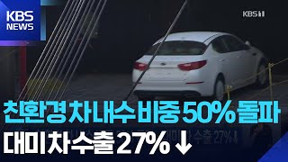 친환경 차 내수 비중 50% 돌파…대미 차 수출 27%↓ / KBS  2025.06.17.