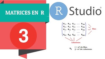 3 - MATRICES EN  R - RSTUDIO - apply()