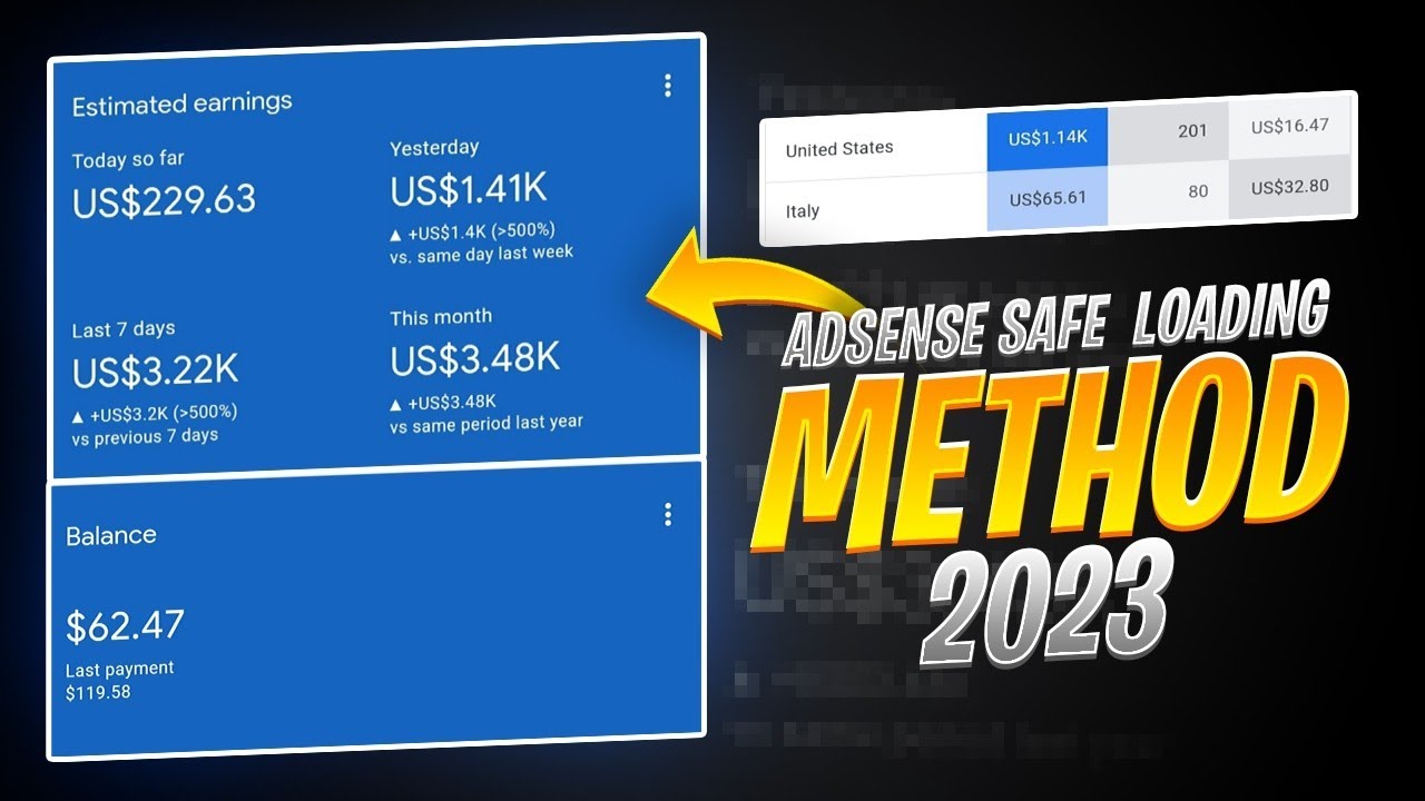 Вывод adsense 2023 на visa