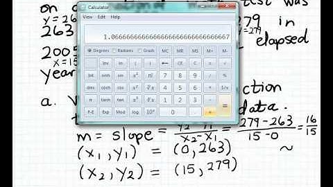 Using a linear function to model data 1