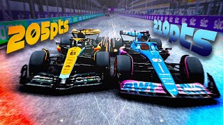 F1 Creator Series Season 3 Finale - 100% Race at Jeddah