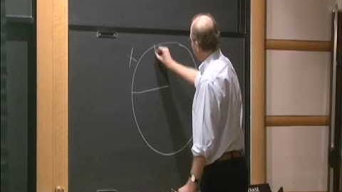 Entropy, Algebraic Integers and Moduli of Surfaces - Curtis McMullen