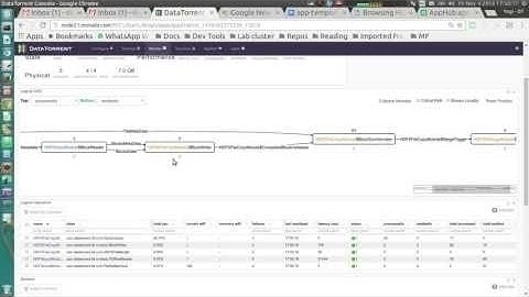 HDFS Sync App Template - Import and Launch
