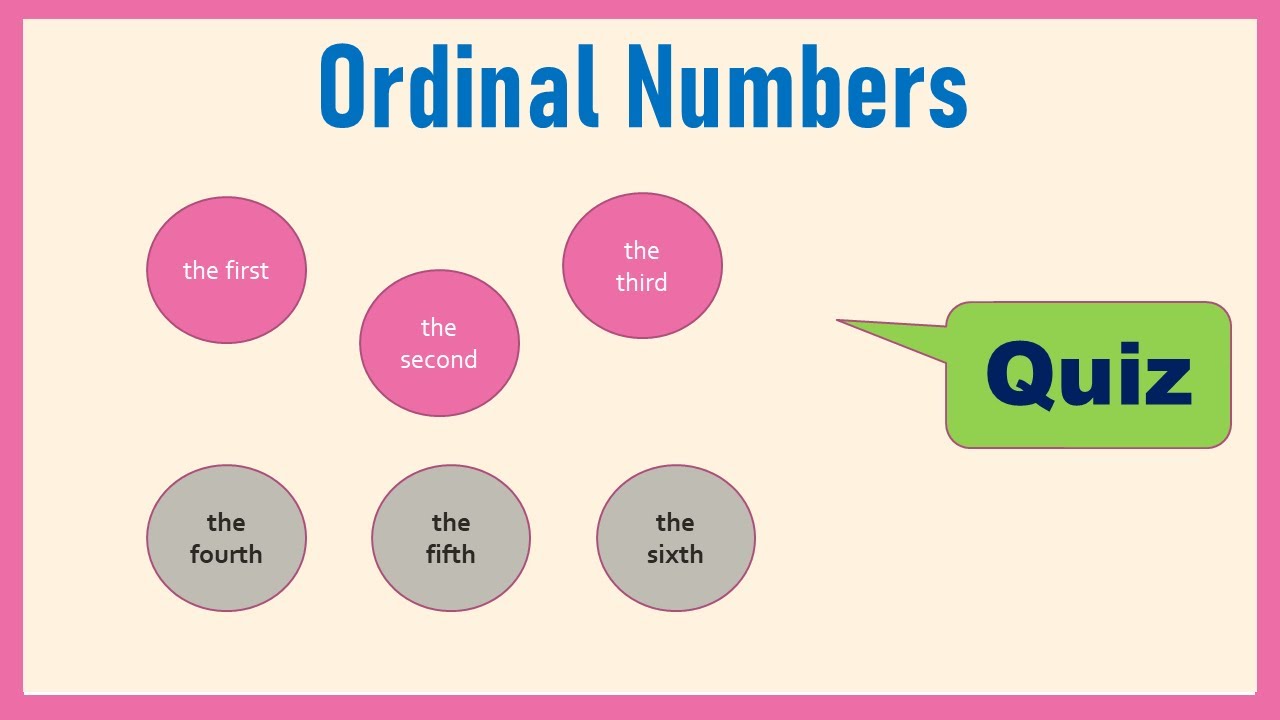 English Ordinal Numbers Quiz