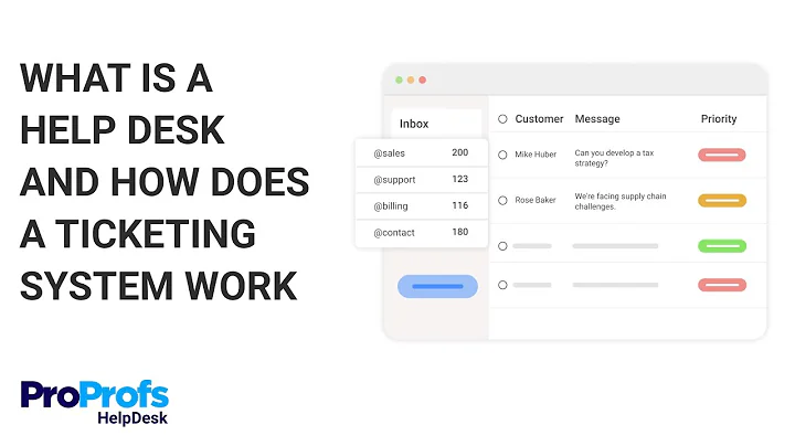 What's Help Desk & How Ticketing System Works