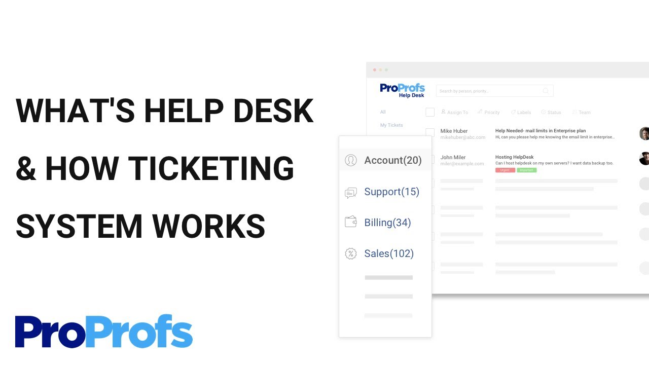 What S Help Desk How Ticketing System Works Youtube