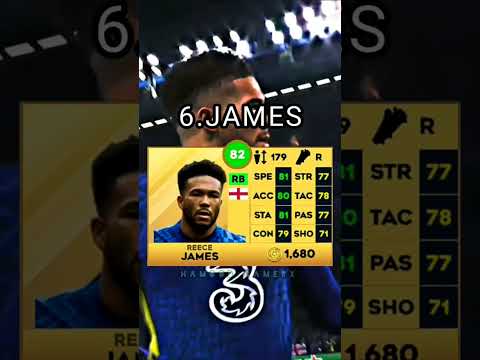 DLS 23 | TOP 10 DEFENDERS 🔥 | Hamood Gamerx