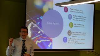 SSHRC - Led Information Session