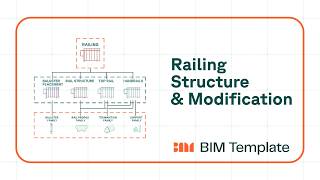 BIM Template Ultimate Railing Collection Railing Structure & Modification
