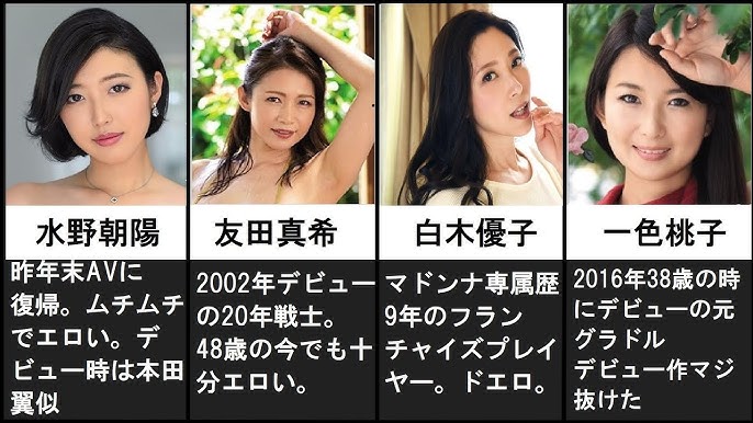 個人的にめちゃくちゃ抜ける美熟女av女優さんまとめ Youtube 個人的にめちゃくちゃ抜ける美熟女av女優さんまとめ Youtube
