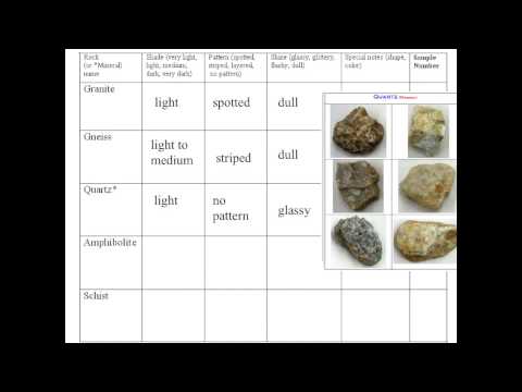 Characteristics Of Igneous Rocks For Kids Characteristics Of Igneous Rocks For Kids