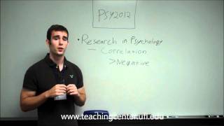 Negative Correlation